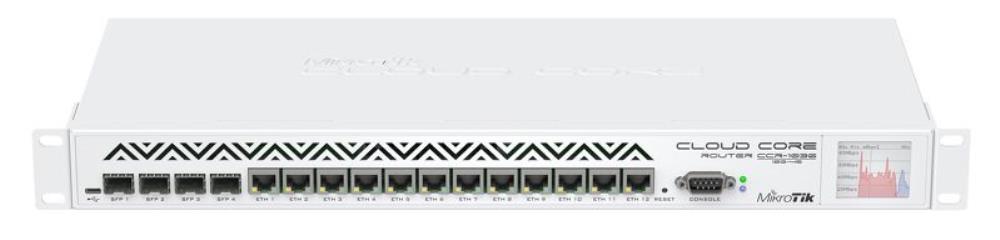 NET ROUTER 1000M 12PORT/CCR1036-12G-4S MIKROTIK