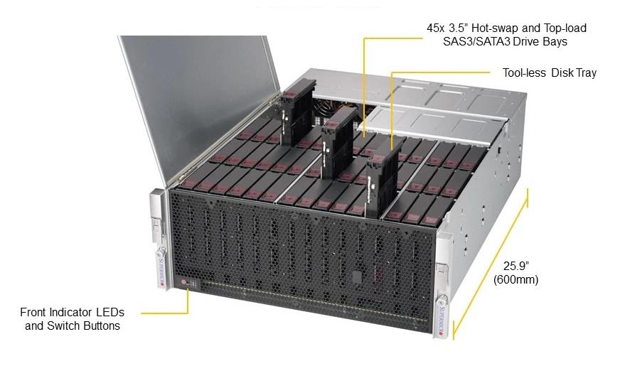 SERVER SYSTEM 4U SAS/SATA/SSG-5049P-E1CR45L SUPERMICRO