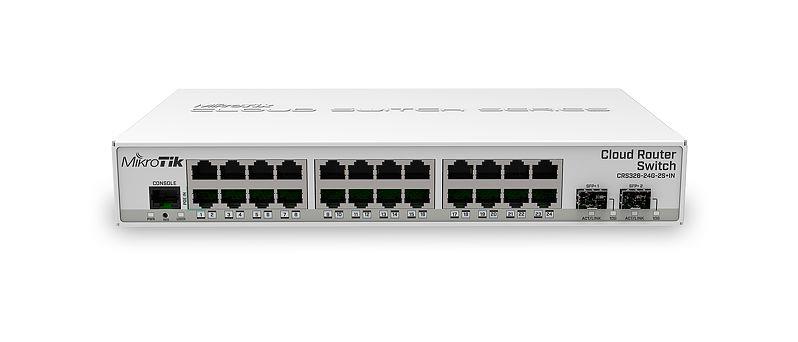 NET ROUTER/SWITCH 24PORT 1000M/CRS326-24G-2S+IN MIKROTIK