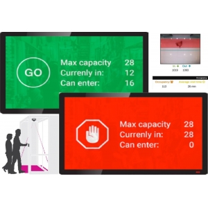 NET CAMERA OCCUPANCY CONTROL/SOLUTION OCC_SET1 AXIS